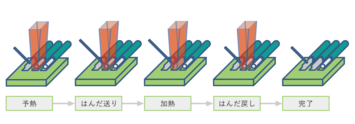 20190107_19751322075c32ee7303b1f.png 20190107_19751322075c32ee7303b1f.png